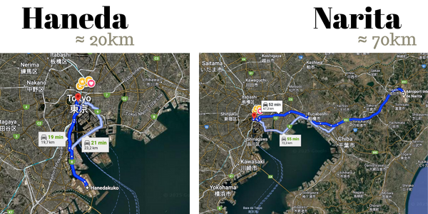 haneda narita airports